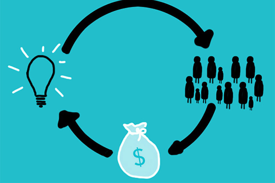 steps for fundraising using crowdfunding